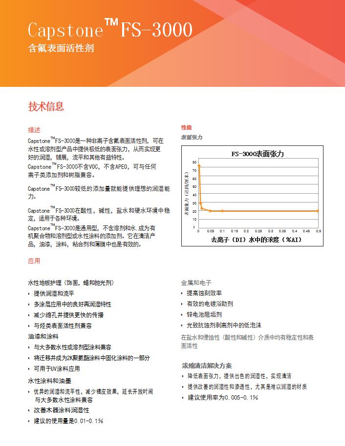 Capstone? FS-3000氟表面活性劑(圖1)