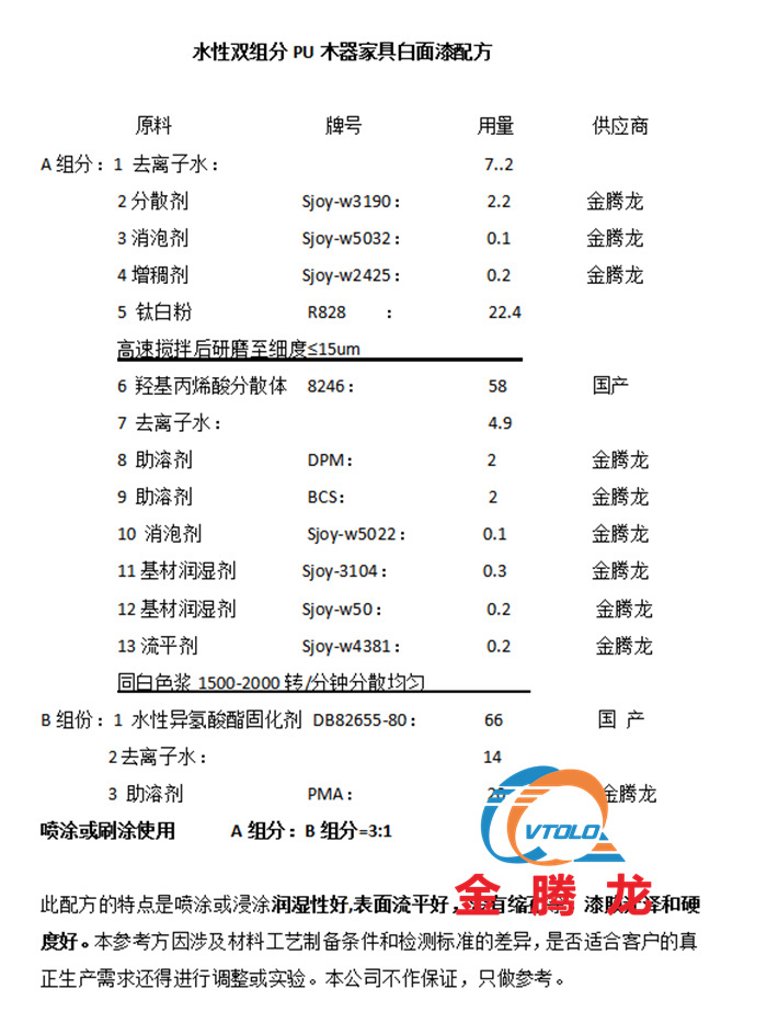 水性雙組分PU木器家具白面漆配方(圖1)